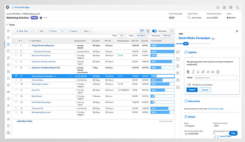 workfront project management system